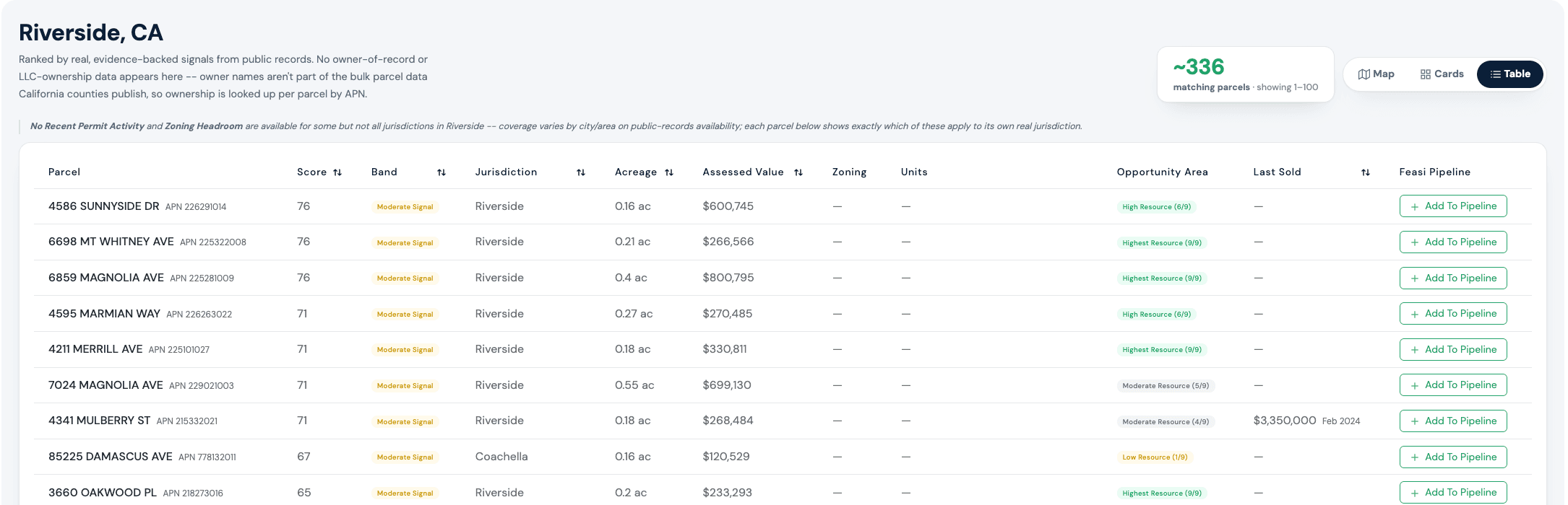 Parcel Search Engine results for Riverside County, table view