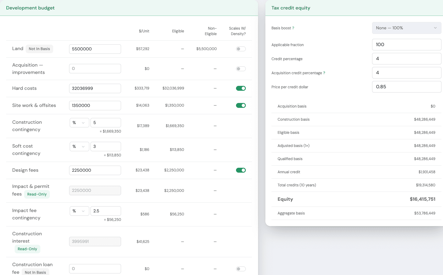 Proforma Budget & basis preview