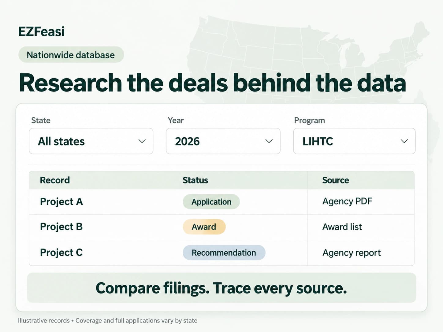 Nationwide LIHTC database illustration with state, year and program filters, distinguishing applications, awards and recommendations with agency sources.