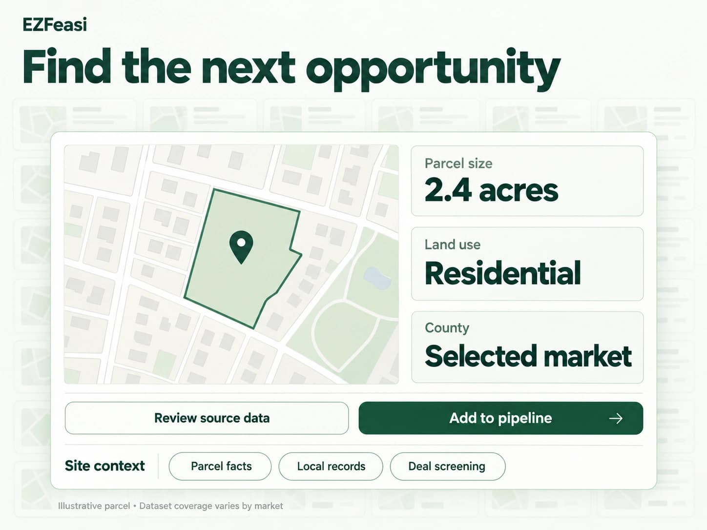 Site screening illustration with a selected parcel, acreage, land use, local source records and an action to add it to the pipeline.